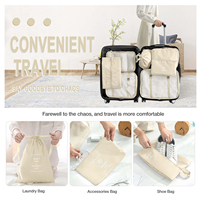 7 Set Emballage Cubes Valises Emballage Cubes Chaussure Cosmétiques Vêtements Accessoires Voyage Bagages Organisateur