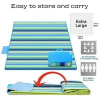 Tapis de pique-nique promotionnel en PVC pour l'extérieur, imperméable, épais, surdimensionné, pliable, écologique et entièrement portable – Idée cadeau