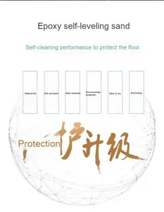 <span class=keywords><strong>Pintura</strong></span> de suelo recubierta de epoxi autonivelante, renovación de baldosas de arena coloridas, <span class=keywords><strong>cemento</strong></span> resistente al desgaste para proyectos de renovación - Product Image 3