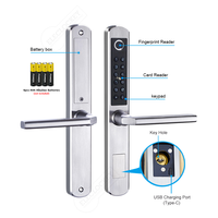 Cerradura Inteligente Electrónica Digital Ultrafina con Código Físico y Botón, Impermeable, TTLock, App Tuya, para Puertas de Aluminio y Madera de Perfil Estrecho