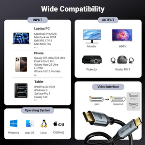 Cable Syong 4K60Hz Tipo C a DP, 30+26AWG, Cobre Estañado, Carcasa de Aluminio OD:4.5, para Teléfonos Móviles, Laptops, TV y Proyectores - Product Image 5