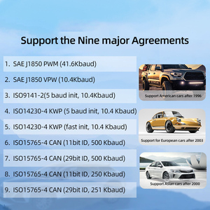 2.8インチ車診断ツールYM519自動車用OBDIIスキャナーが車の故障コードを読み取り、検出します - Product Image 4