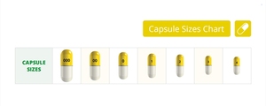 Provitalize Capsules Probiotiques pour Femmes avec Curcuma, Curcumine, <span class=keywords><strong>Moringa</strong></span> – Soutien Articulaire et Digestif pour la Ménopause - Product Image 4
