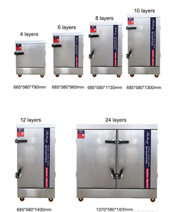 Professionnel grand rond <span class=keywords><strong>acheter</strong></span> cuisine légumes poisson Momo saucisse poulet 3 4 6 couches vapeur Machine pour boulettes nourriture gâteau népalais - Product Image 2