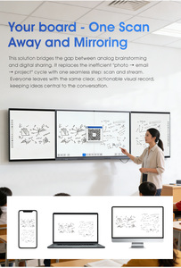 หน้าจอสัมผัสอัจฉริยะ Hiseeview รุ่น Advanced Smart Nano พร้อมแผงเขียนด้านข้างสำหรับห้องเรียนและห้องประชุม ไวท์บอร์ดแบบอินเทอร์แอคทีฟ - Product Image 4