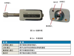 ซีเอียร์ ซีรีส์ ยูเอสบี อว์เวยอร์ พาวเวอร์ โพรบ 10MHz-40GHz เครื่องทดสอบในห้องปฏิบัติการและที่บ้าน รุ่น 87235FA - Product Image 5