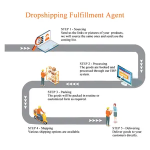 드롭 선박 서비스 dropshipping 제품 2023 2024 스파크 크리스탈 빛나는 긴 드레스