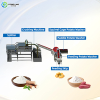 Ligne de production d'amidon de manioc, de pomme de terre et de patate douce à haut rendement, machine de traitement de l'amidon à haut rendement