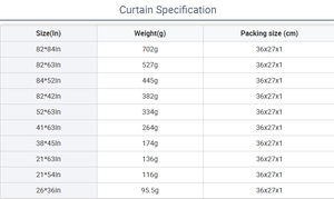 Luxuriöse Weihnachtsvorhänge Rot-Gold mit Kugeln und Tannenzweigen für Valentinstag, Weihnachten und Muttertag, Vorhänge mit 2 Paneelen, Anpassbar - Product Image 6
