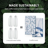 Serviettes de cuisine en microfibre gaufrée à absorption supérieure, personnalisables, pour la sublimation
