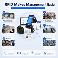 Lector RFID UHF Portátil Android 13, Largo Alcance de 20m, Escáner de Códigos de Barras 1D/2D, PDA Resistente de 5 Pulgadas para Inventario de Almacén, en Stock