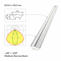AEF-012 ~40 ° +120 °   Lentille linéaire LED en PMMA de qualité optique à faisceau étroit moyen pour vitrines et étagères