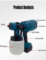 Semprotan Cat HVLP Tanpa Kabel 21V 3 Nozzle Pistol Semprot Listrik Lithium Ion Alat Pengecatan Furnitur Dinding Pagar Mobil Grosir OEM ODM