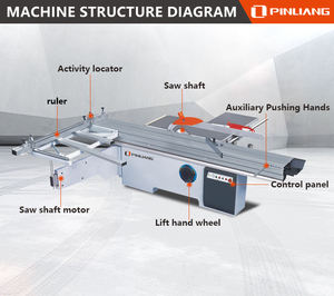 WELLMAX High Quality <strong>Panel</strong> <strong>Saw</strong> MJ6132C Woodworking Tool Sliding Table <strong>Saw</strong> - Product Image 4