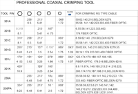 Outil de sertissage de câbles coaxiaux INERGEK pour connecteurs LMR400/600 RG58/59/62/6/11/316/142/174/179/213 (SMA/SMB/BNC/MCX)