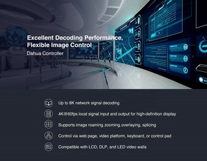 NVD0405DU-2I-8K 2CH @ 8k/10ch @ 4K/36ch @ 1080p da Hua 60fps 4K độ nét cao LCD <span class=keywords><strong>video</strong></span> tường ma trận IP <span class=keywords><strong>Video</strong></span> Bộ giải mã - Product Image 2
