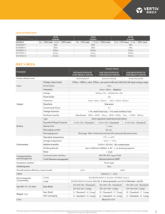 Liebert Vertiv Liebert GXE Serie GXE 3KVA 220V UPS Online de Torre/Montaje en Rack con Certificación CE para Redes Médicas y Gubernamentales - Product Image 6