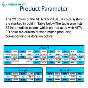 Outil portatif de blanchiment des dents de guide <span class=keywords><strong>d</strong></span>'ombre numérique dentaire de haute précision avec <span class=keywords><strong>comparateur</strong></span> de couleur <span class=keywords><strong>d</strong></span>'<span class=keywords><strong>électricité</strong></span> pour la dentisterie - Product Image 3