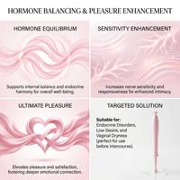 Gel hypoallergénique à double action enrichi en postbiotiques végétaux pour l'équilibre intime régulier des femmes