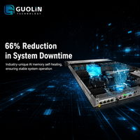Serveur en rack 1U FusionServer 1288H V7 avancé, Intel Xeon Scalable Gen 4, double processeur, DDR5, PCIe 5.0, boîtier de serveur de stockage réseau