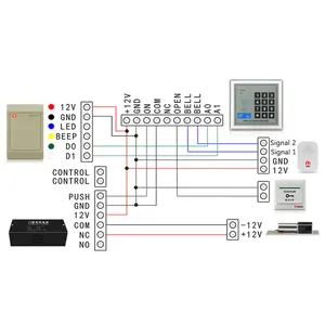 Étanche personnalisé 9600bps LED contrôle 13.56mhz lecteur HF lecteur de carte RFID Interface RS232