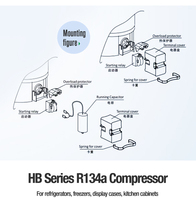 Compresseur de réfrigérateur Hua Jun Manufacture R134a 175W, mini compresseur de congélateur en cuivre, garantie 1 an