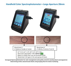 Spectrophotomètre d'analyse de la couleur du bois contreplaqué, largeur de bande spectrale 400-700 nm, résolution de longueur d'onde 1 nm pour placages de bois et meubles - Product Image 4