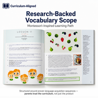 Kit de cartes flash d'apprentissage des langues pour enfants Yimi, thérapie orthophonique, jeu de société de vocabulaire bilingue, cartes à assortir, art en carton