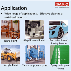 SANVO Decapante per Vernice su Metallo e Legno, Spray Rapido per Rimozione Vernice, Alta Efficacia, Ripristino Metalli OEM - Product Image 4