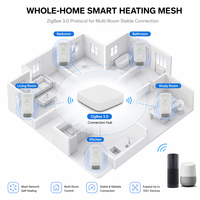 Termostato programable ZigBee Smart Home WiFi ABS TRV para calefacción de radiador para apartamento y almacén piezas de calefacción de suelo