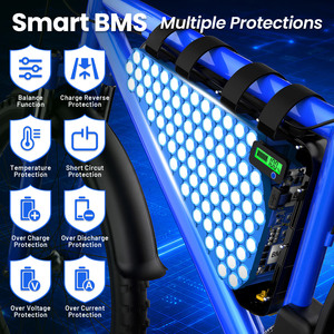 แบตเตอรี่จักรยานไฟฟ้ารูปทรงสามเหลี่ยม ความจุ 48V 30Ah พร้อม GPS ระบบจัดการแบตเตอรี่ 50A ช่องเสียบ XT60 ที่ชาร์จ 4A พอร์ต USB จอแสดงผล สต็อก EU จัดส่งเร็วใน EU - Product Image 6
