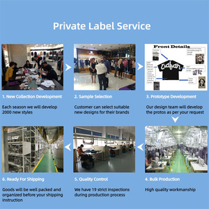 Prodotti Più Venduti su Alibaba: Abbigliamento all'Ingrosso, Nuovo Prodotto 2025, <span class=keywords><strong>Polo</strong></span> da Uomo Personalizzate per Golf - Product Image 6