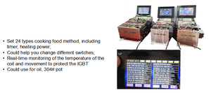 Điện Cảm Ứng Nồi Ấn Độ Giá Heavy Duty Thương Mại Thép Không Gỉ Băng Tải Shawarma Bánh Sandwich Bánh Mì Nướng Bánh Mì Máy - Product Image 2