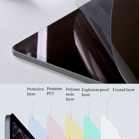 Film papier mat pour Ipad Pro 13 11 M4 M2 12.9 6e 12 9 9e 10e génération protecteur d'écran pour Ipad Air 5 4 3 Mini 6 10.2