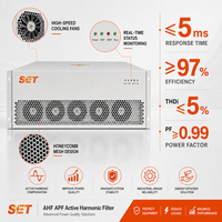 Filtro Activo de Armónicos APF AHF para Redes Bajas Tensión (LV) 3PW/3P4W, Compensación y Corrección Automática de Armónicos, 220V 75A, Montaje en Pared/Módulo de Rack
