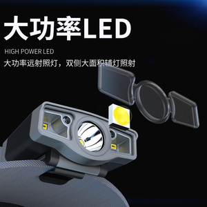 Thousand Miles Of Light Peak Headlamp 2000 MAh Rechargeable Led Adjustable Portable Outdoor Cycling Night Running Light - Product Image 4