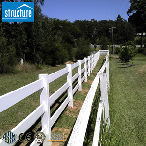Suministro profesional de vallas de Carreras de <span class=keywords><strong>Caballos</strong></span> de bóveda, barandillas de PVC, cercas de plástico para granja, vallas de pasto de alta calidad - Product Image 2