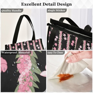 Nouvel Arrivage Sac Isotherme Personnalisable avec Logo, Sac Repas Thermique Souple en Gros, Petit Sac Repas - Product Image 2