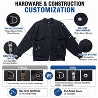 Veste bomber fonctionnelle coupe-vent rétro pour homme, style décontracté et ample, idéale pour le travail et les activités de plein air – OEM & ODM