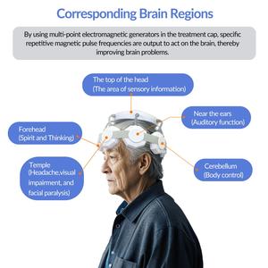 ZJZK derin rTMS sistemi Cerebro tedavisi ve beyin stimülasyonu için gelişmiş Transcranial manyetik stimülasyon rTMS ekipmanları - Product Image 4
