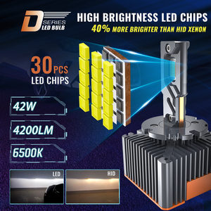 Cắm chơi D1S D3S D2S D4S Led Đèn Pha Bóng đèn 45W 4500lm D loạt d5s D8S LED ánh sáng bóng đèn CANBUS 6000K Xenon để dẫn - Product Image 4