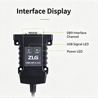 ZLG USBCAN-E-mini Analizador CAN de metal de alto rendimiento / Convertidor de protocolo CAN a USB