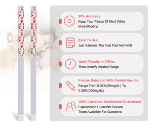 Тест-полоска для алкоголя Breatmilk - Product Image 1