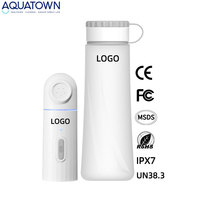 Bidet électrique portable Shattaf pour nettoyage anal, en ABS, à piles, écologique, moderne, avec logo personnalisé, pour voyage