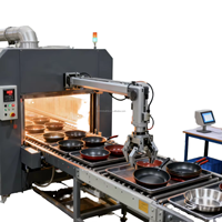 Ligne de production d'ustensiles de cuisine HT avec revêtement antiadhésif en céramique, gamme de casseroles en aluminium moulé sans PFOA, thermiques, pour usine de fabrication