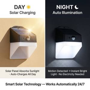 Panda-Design Hocheffiziente Monokristalline Solar-LED-Lampe 1200mAh IP65 für Außenbereich Hof Weg Gasse Garten Wand Haus - Product Image 4