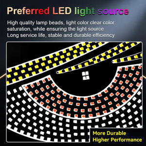 Lumières décoratives USB pour pare-brise de camion, écran LED œil de démon pour voiture, panneau lumineux JHS-Z-03 12V, garantie 2 ans - Product Image 6