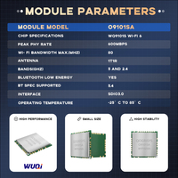 Module WiFi 6 QOGRISYS O9101SA 886 Mbps 2.4G 5GHz 802.11ax SDIO BT5.4 Combo pour décodeur IPTV, Smart TV