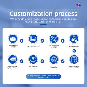 Eau de Parfum en Spray pour Hommes et Femmes, Vente Chaude Transfrontalière, Fabrication OEM Personnalisée, Parfum Floral Fruité, Fragrance Naturelle Durable - Product Image 5