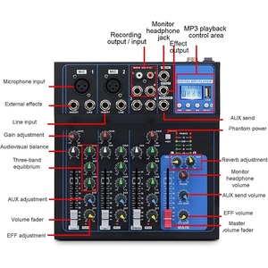 Mezclador de audio de 4 canales con Bluetooth, USB y reproductor digital MP3 para grabación y mezcla en vivo - Product Image 3